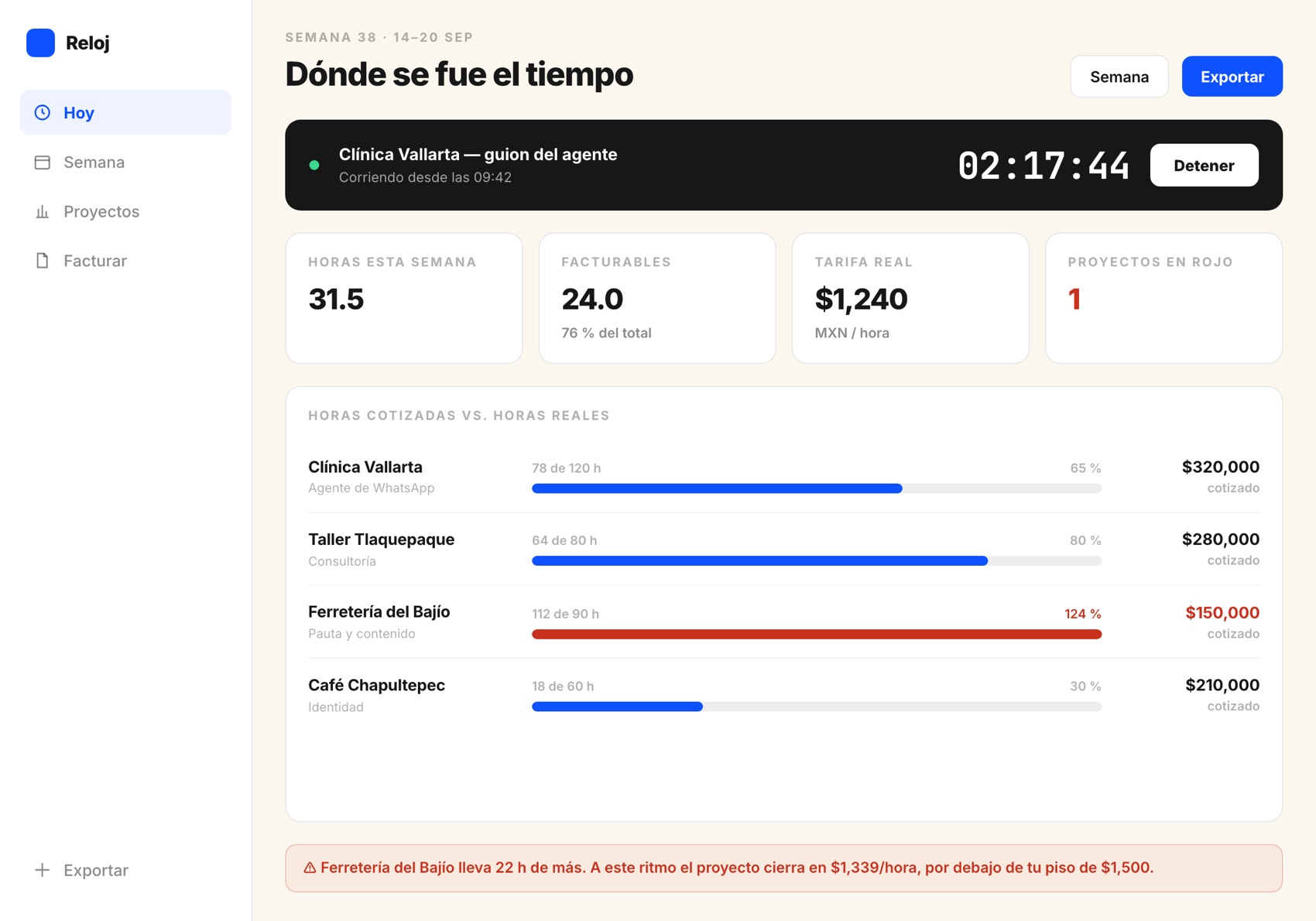 Panel de horas por proyecto con cronómetro y barras de avance