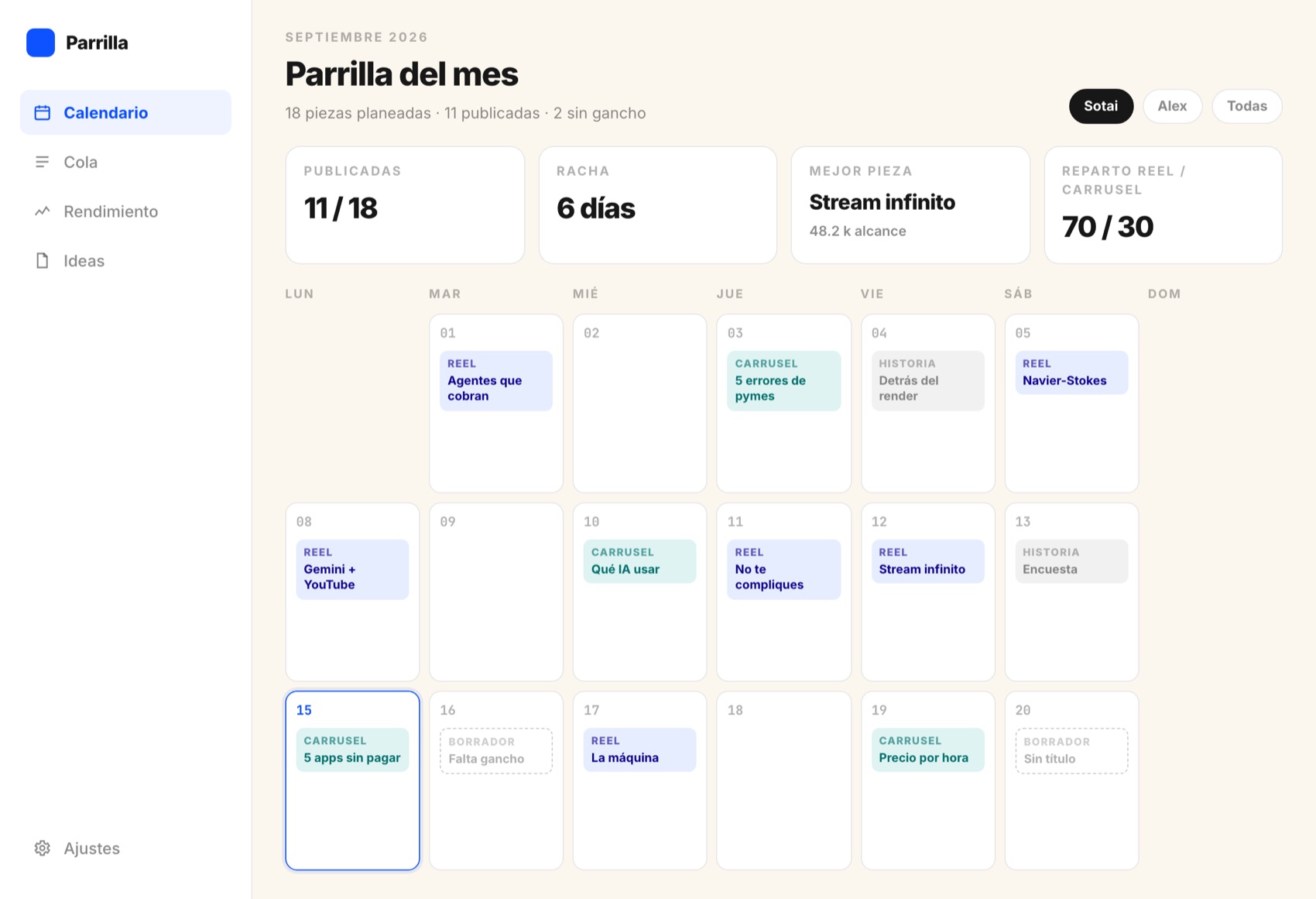 Calendario mensual con las piezas de contenido por día y cuenta