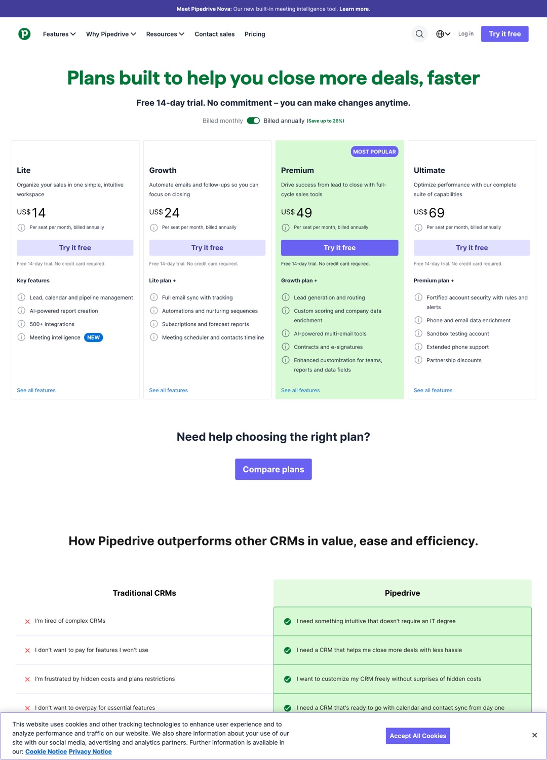 Página de precios de Pipedrive con los cuatro planes