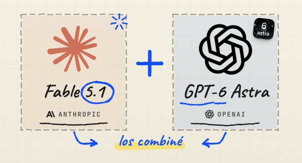 Dibujo del reel: una tarjeta con el logo de Claude y el nombre Fable 5.1 de Anthropic, un signo de más y otra tarjeta con el logo de OpenAI y el nombre GPT-6 Astra; abajo dice los combiné
