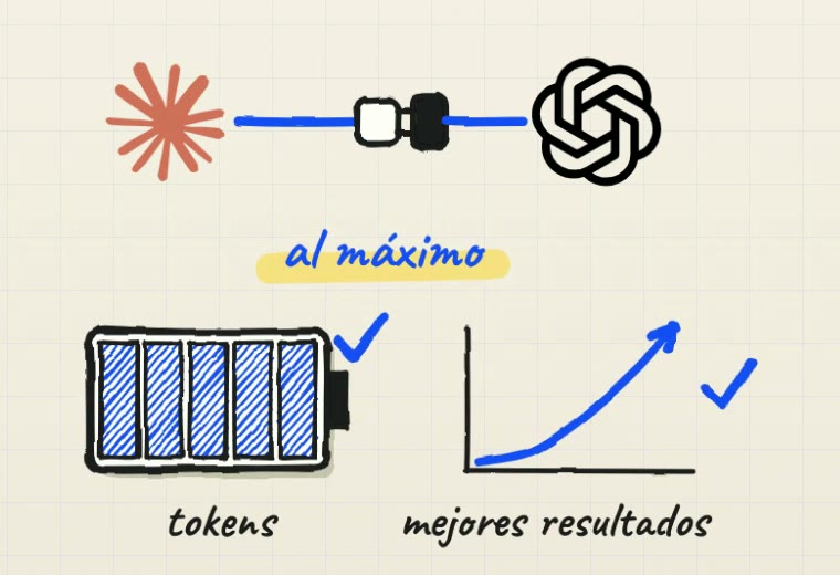 Dibujo del reel: el logo de Claude y el de OpenAI conectados por un cable, el rótulo al máximo, una batería de tokens llena y una gráfica que sube con el rótulo mejores resultados