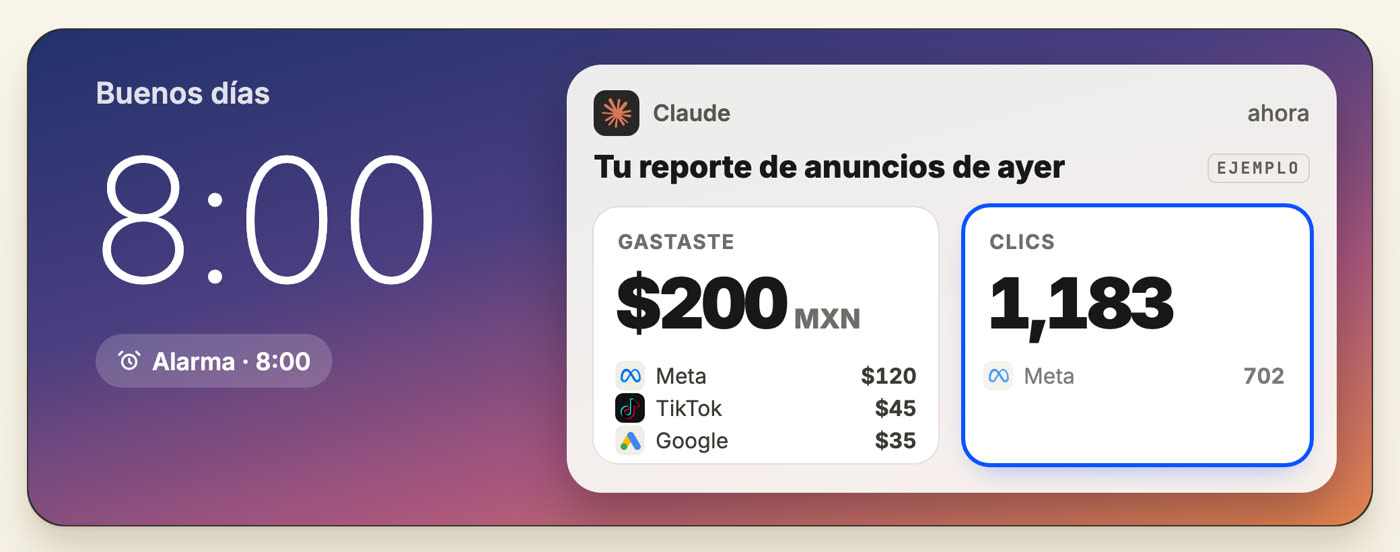 Pantalla del celular a las 8:00 con la notificación de Claude: tu reporte de anuncios de ayer, gastaste 200 y 1,183 clics, marcada como ejemplo