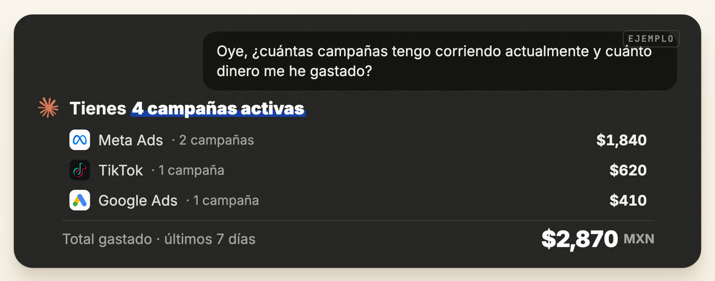 Chat de Claude: la pregunta de cuántas campañas tengo y la respuesta con cuatro campañas activas por plataforma y el total gastado, marcada como ejemplo