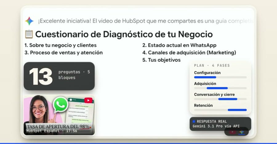 Cuestionario de diagnóstico que devolvió Gemini