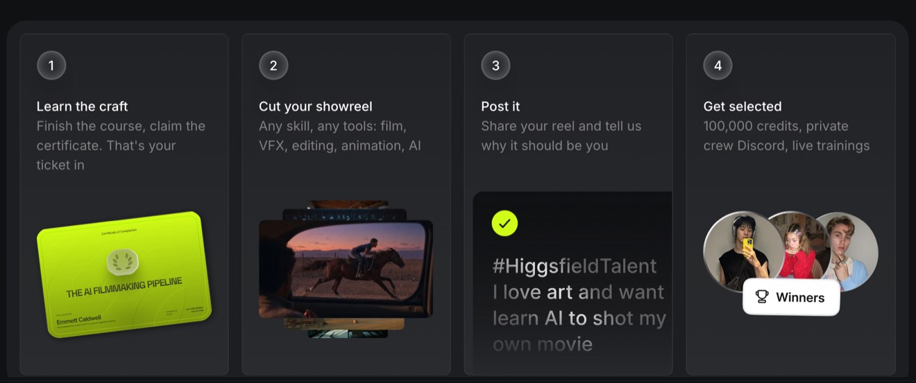 Los cuatro pasos del Filmmaker Grant: Learn the craft, Cut your showreel, Post it, Get selected