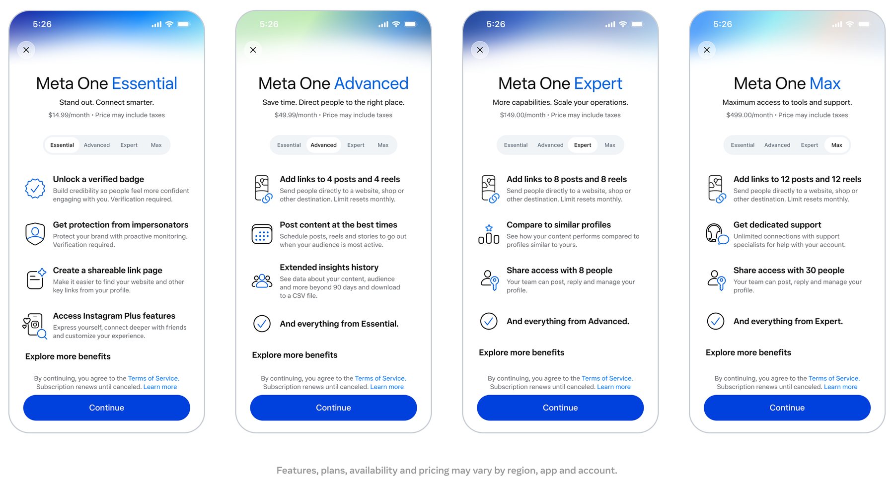 Las cuatro pantallas oficiales de suscripción de Meta One: Essential a 14.99 dólares, Advanced a 49.99, Expert a 149 y Max a 499 al mes, cada una con sus beneficios