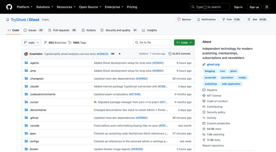 Repositorio TryGhost/Ghost en GitHub