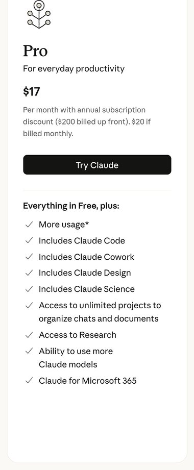 Plan Pro de Claude