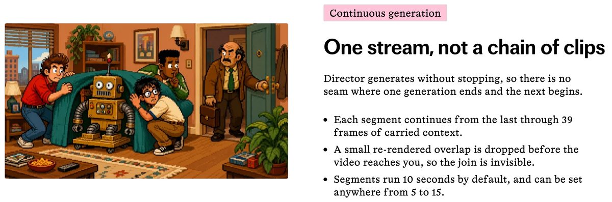 Un stream, no una cadena de clips: segmentos de 10 segundos